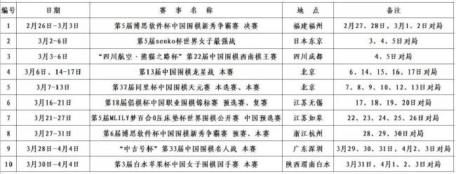 拉齐奥中场贝西诺在Instagram上发文，澄清了自己被拉齐奥排除出比赛大名单的情况。